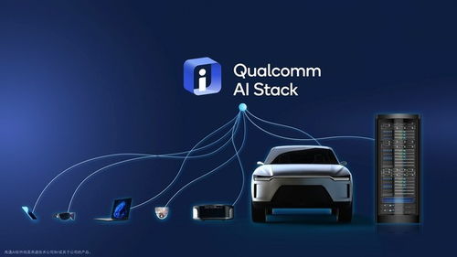 高通推出全新AI軟件棧組合，賦能智能網聯邊緣產品安全開發