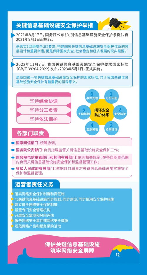 網(wǎng)絡(luò)安全為人民，網(wǎng)絡(luò)安全靠人民 網(wǎng)絡(luò)與信息安全軟件開(kāi)發(fā)的關(guān)鍵作用