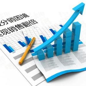 [微信三級(jí)分銷(xiāo)開(kāi)發(fā)