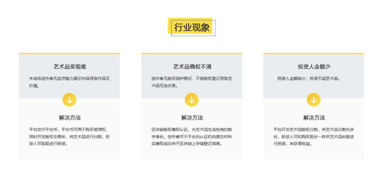 【互融云】區塊鏈藝術品交易系統開發 藝術品數字資產交易系統開發 區塊鏈應用開發 數字貨幣購物商城系統 控制系統圖片_高清圖_細節圖