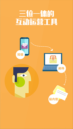 購(gòu)物商城開發(fā)